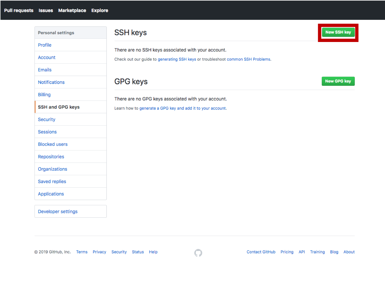 How to Properly Setup Your Github Repository — Mac Version | by Alex Aklson  | Medium