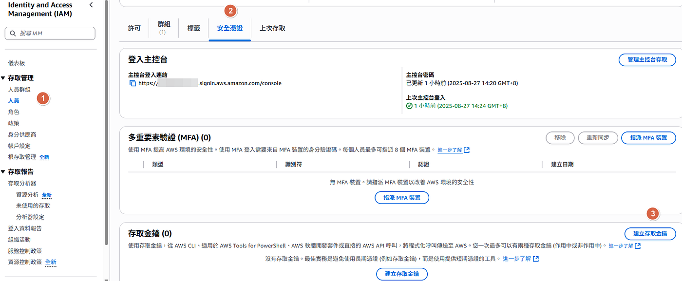 AWS SSM Session Manager