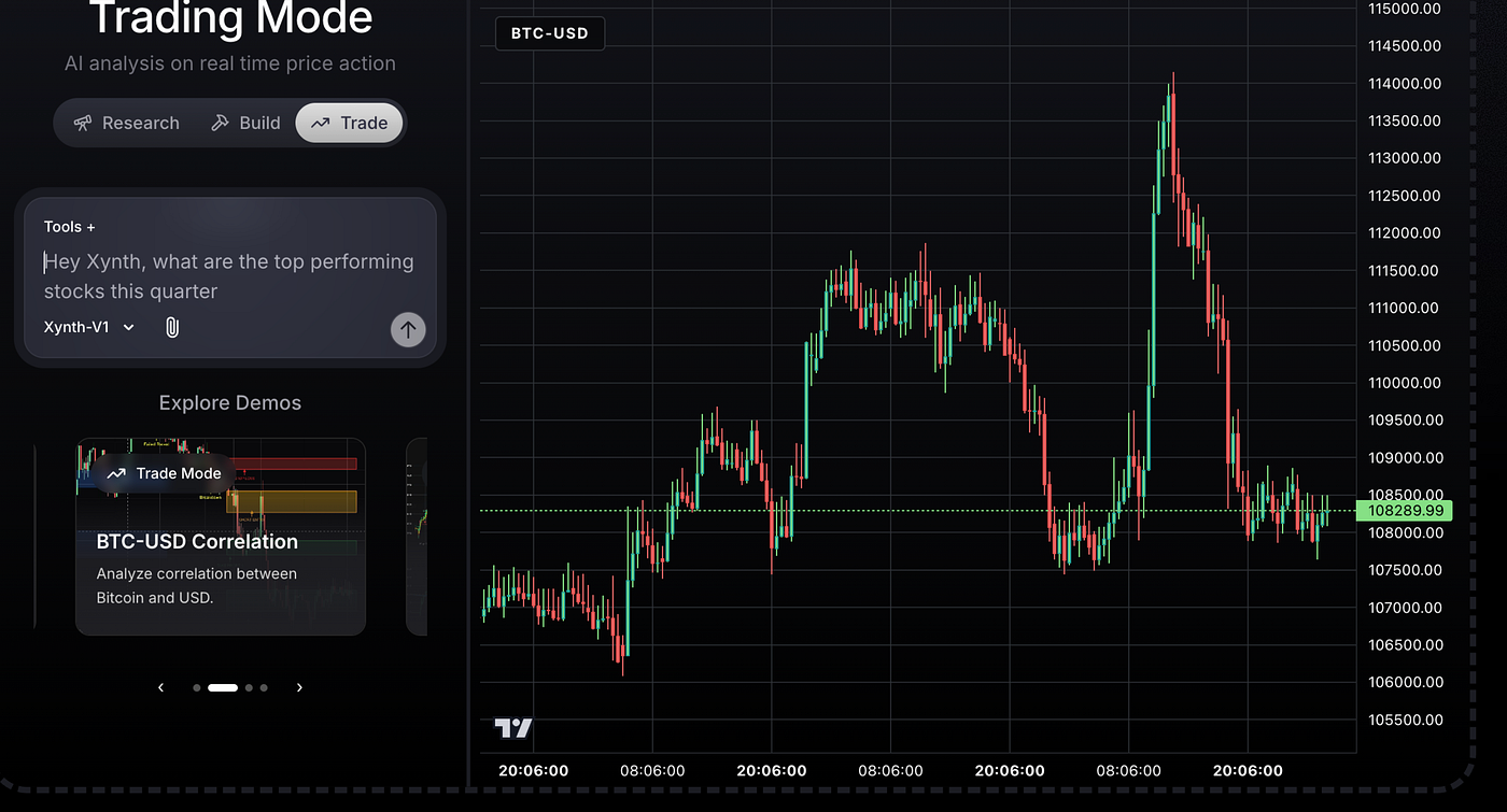 We Gave Six AIs $60,000 To Trade Crypto. Guess What Happened. | by ABV |  Medium