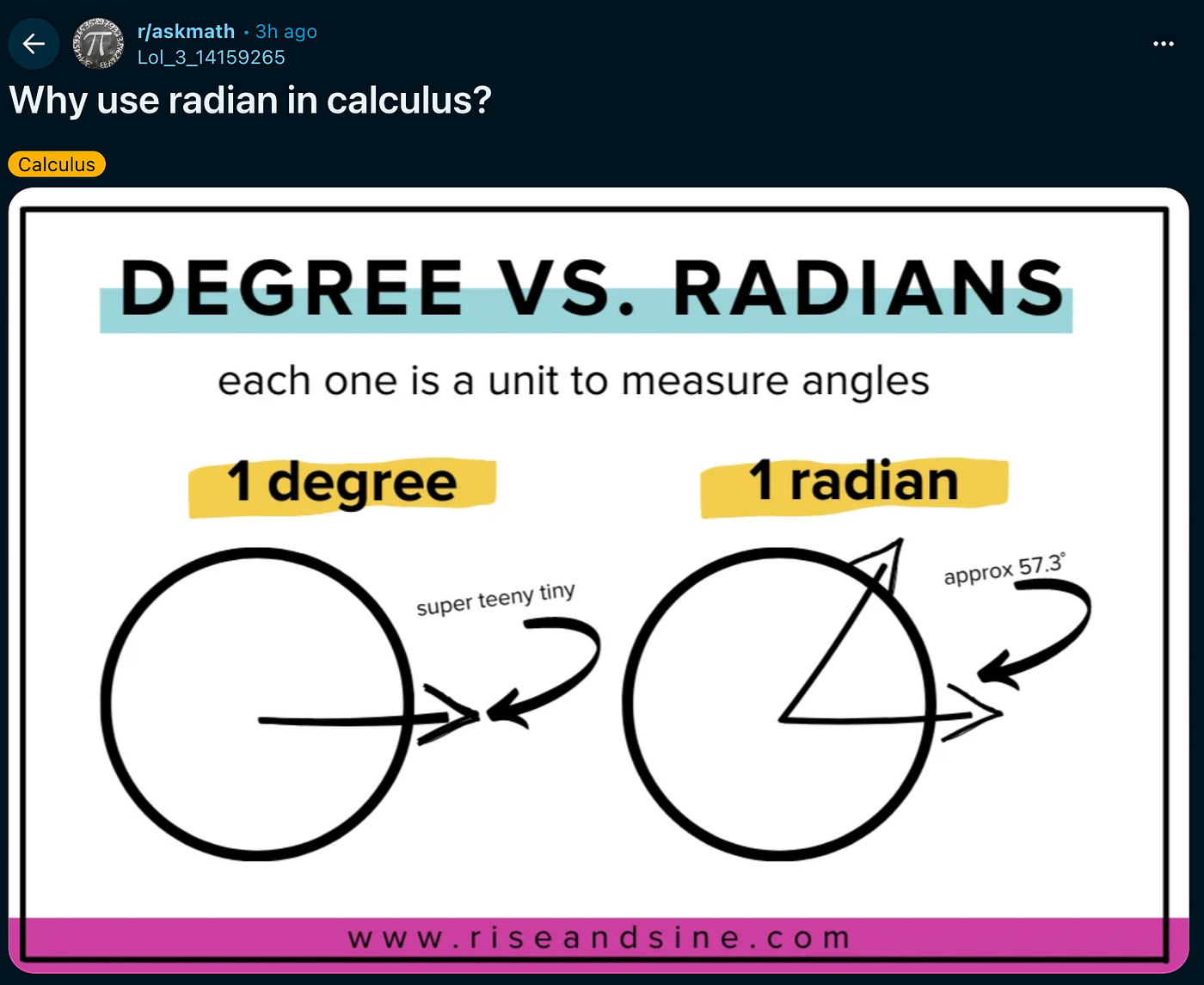 Why Use Radians in Calculus?