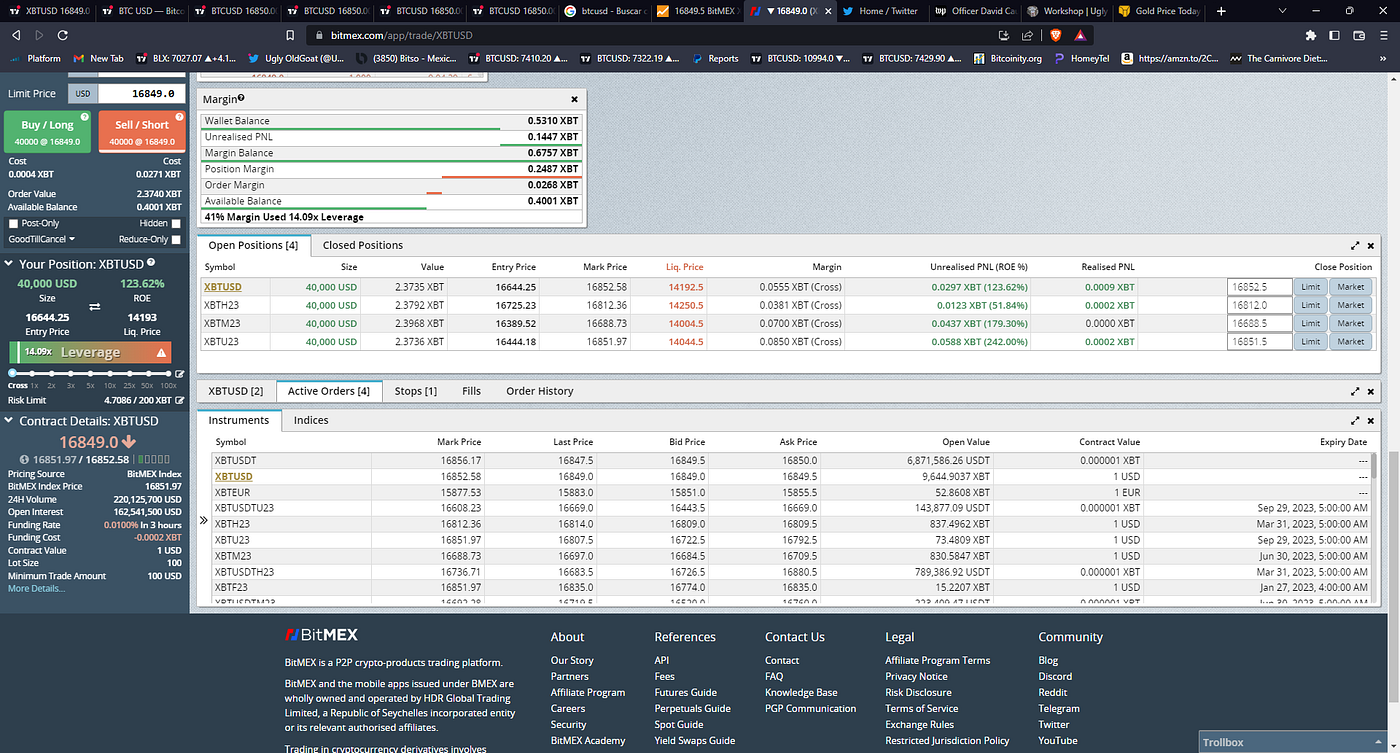 How To Hedge In Backwardation. Backwardation Is a Bullish Indicator | by  Ugly Old Goat | Medium
