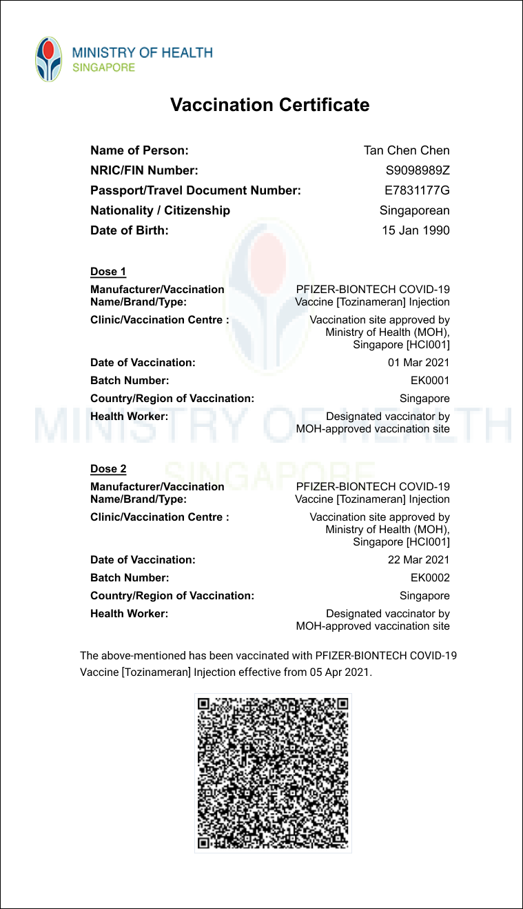 HealthCerts — Part 3 Data Privacy | by Barry Lim | May, 2021 | Government  Digital Services, Singapore | Government Digital Products, Singapore