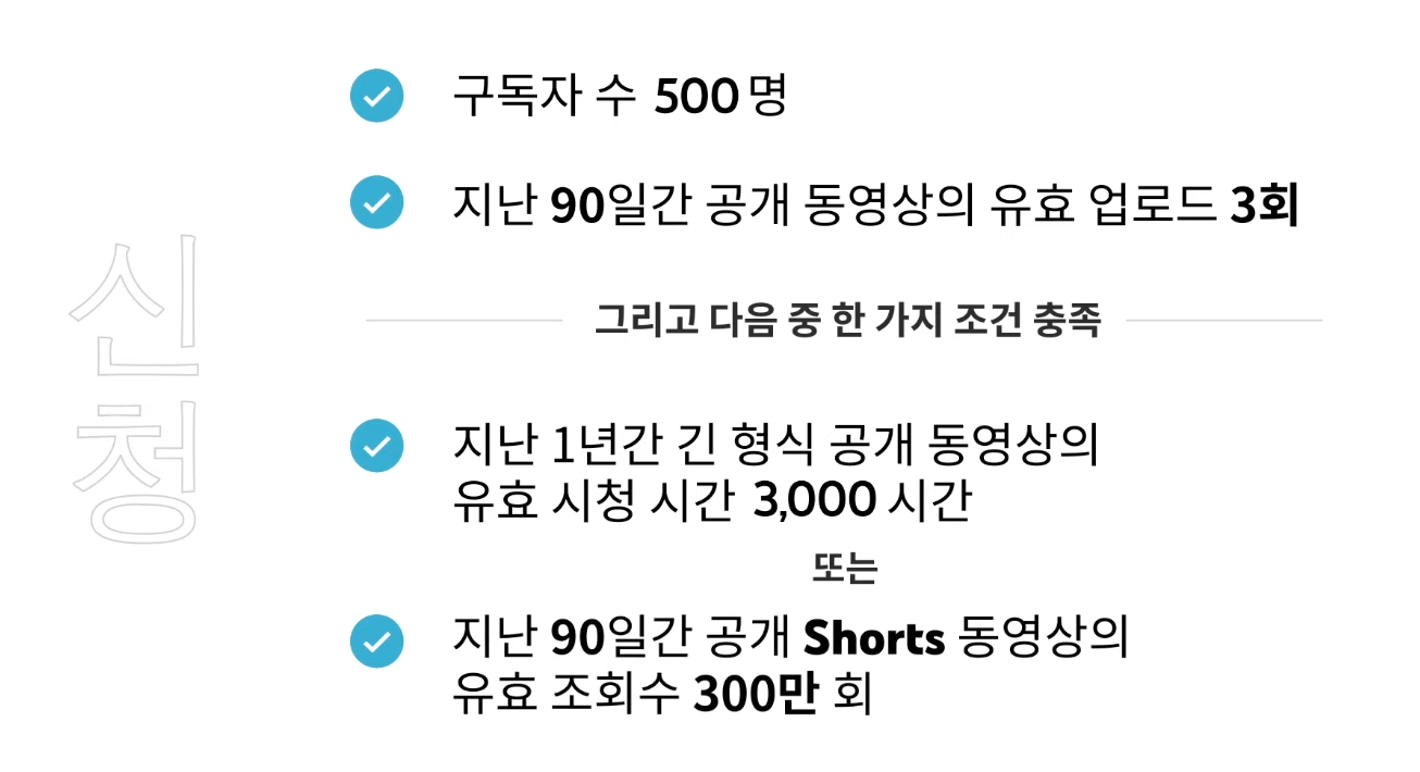 마케터가 정리한 유튜브 수익 창출 조건과 방법 (2023.09 ver.) | Dothis