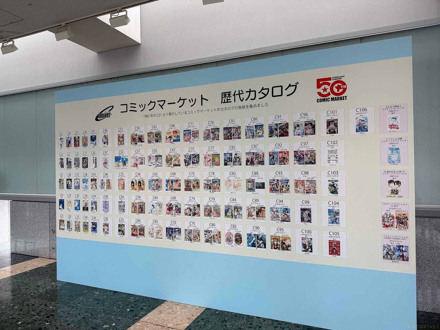 《Comic Market：C106》活動報導 同人會場篇(ACG COCKTAILS自家東京報導)