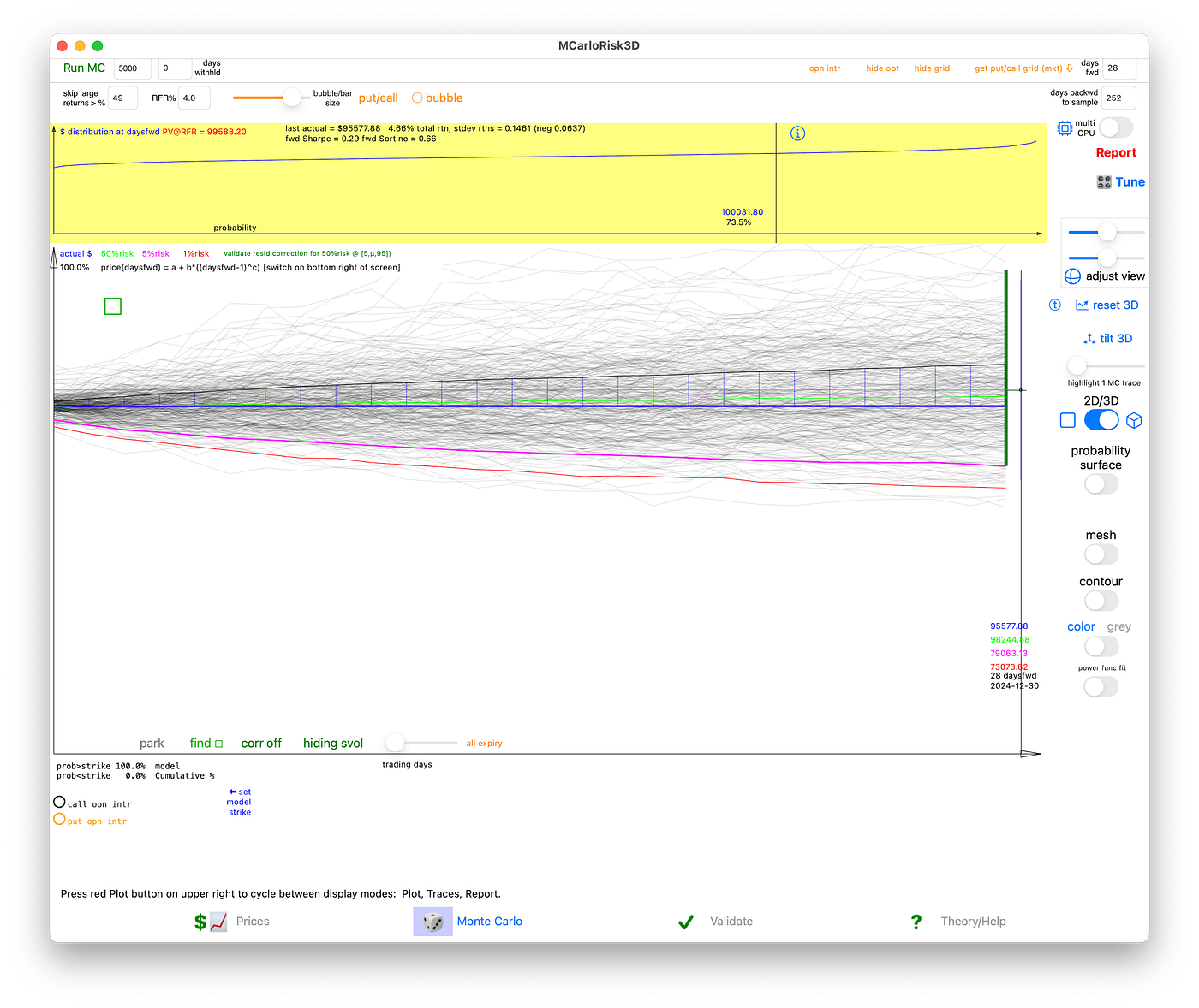 Bitcoin $100k by end of year ~= 4 sided die roll | by NTTP | Medium