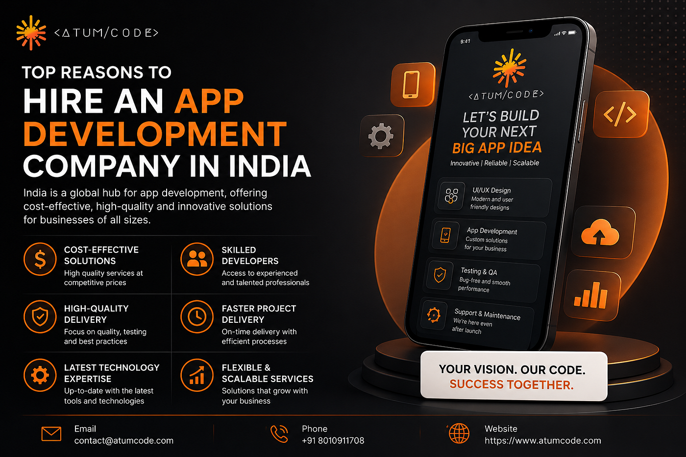 Top Reasons to Hire an App Development Company in India