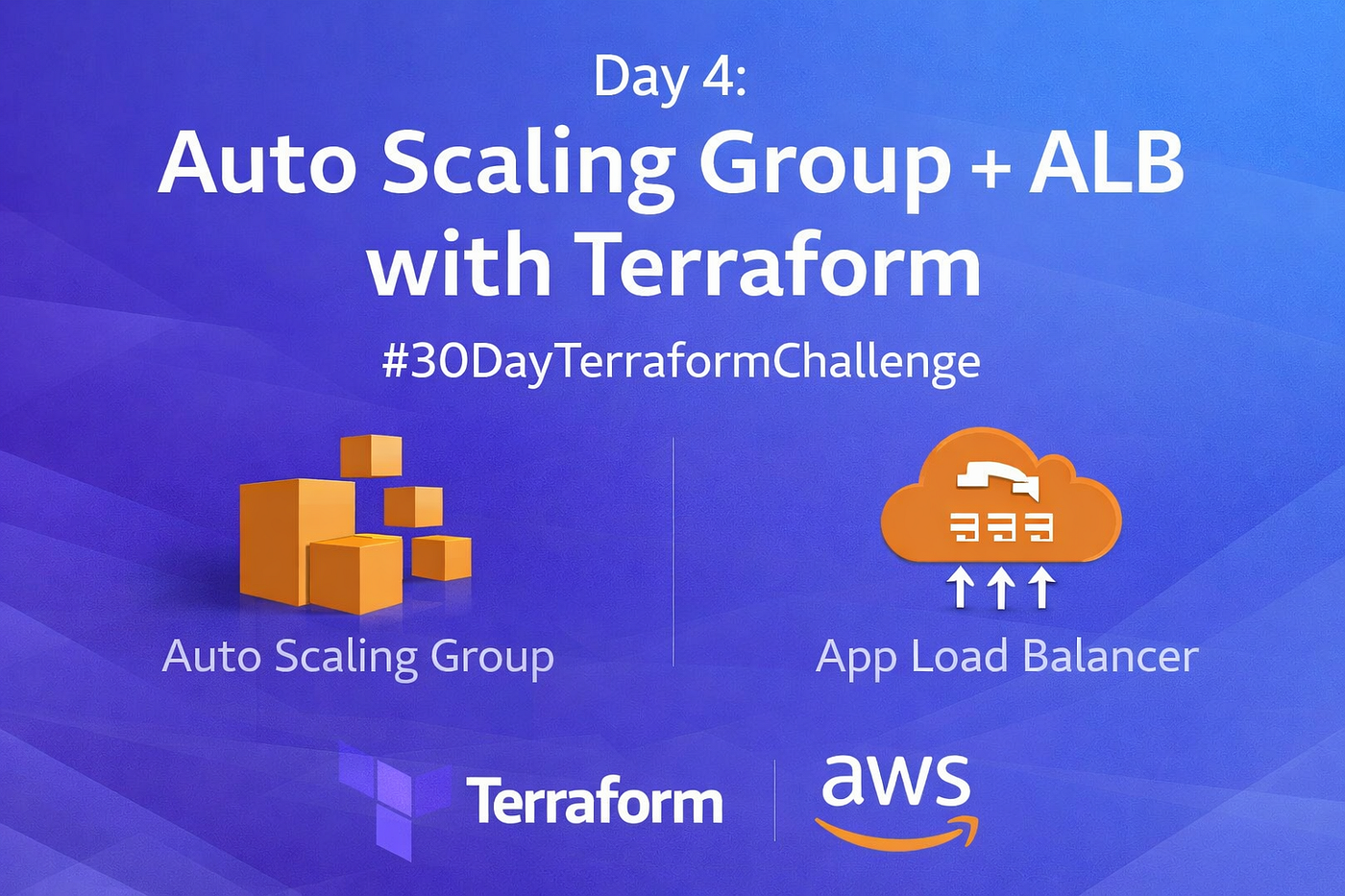 Deploying a Highly Available Web App on AWS Using Terraform
