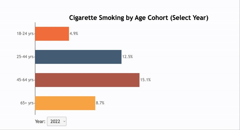 cigarette mint flavour Hemp Cigarettes | Peppermint Flavor