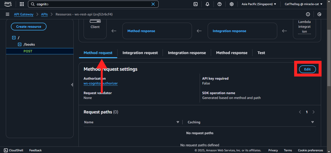 6 REST API Security Best Practices You Can Achieve With Amazon API Gateway  #3 — Authorization | by Harley Le | AWS in Plain English