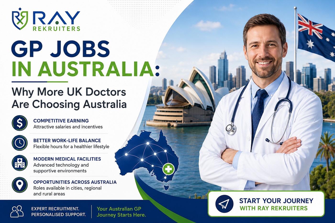 GP Jobs in Australia: Why More UK Doctors Are Choosing Australia