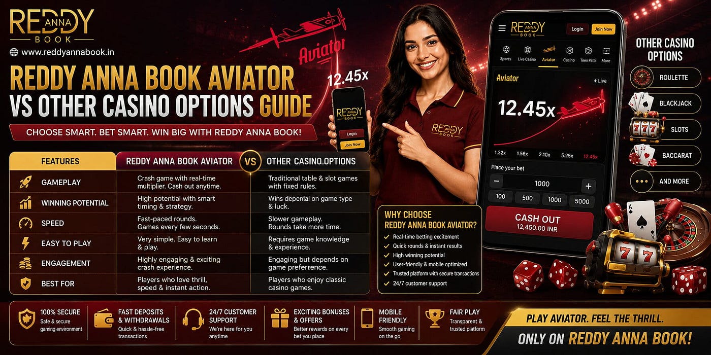 Reddy Anna Book Aviator vs Other Casino Options Guide