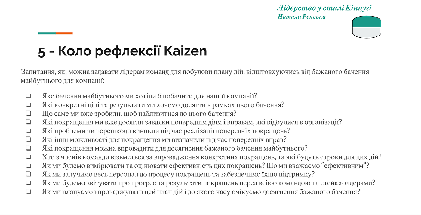 Рефлексія у просторі Свідоме