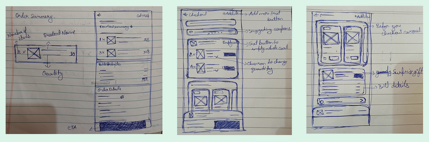 Revamping the Blinkit's reorder flow experience with an aim to increase  repeat purchase rate and basket size., by AKSHAY N, UXM Community