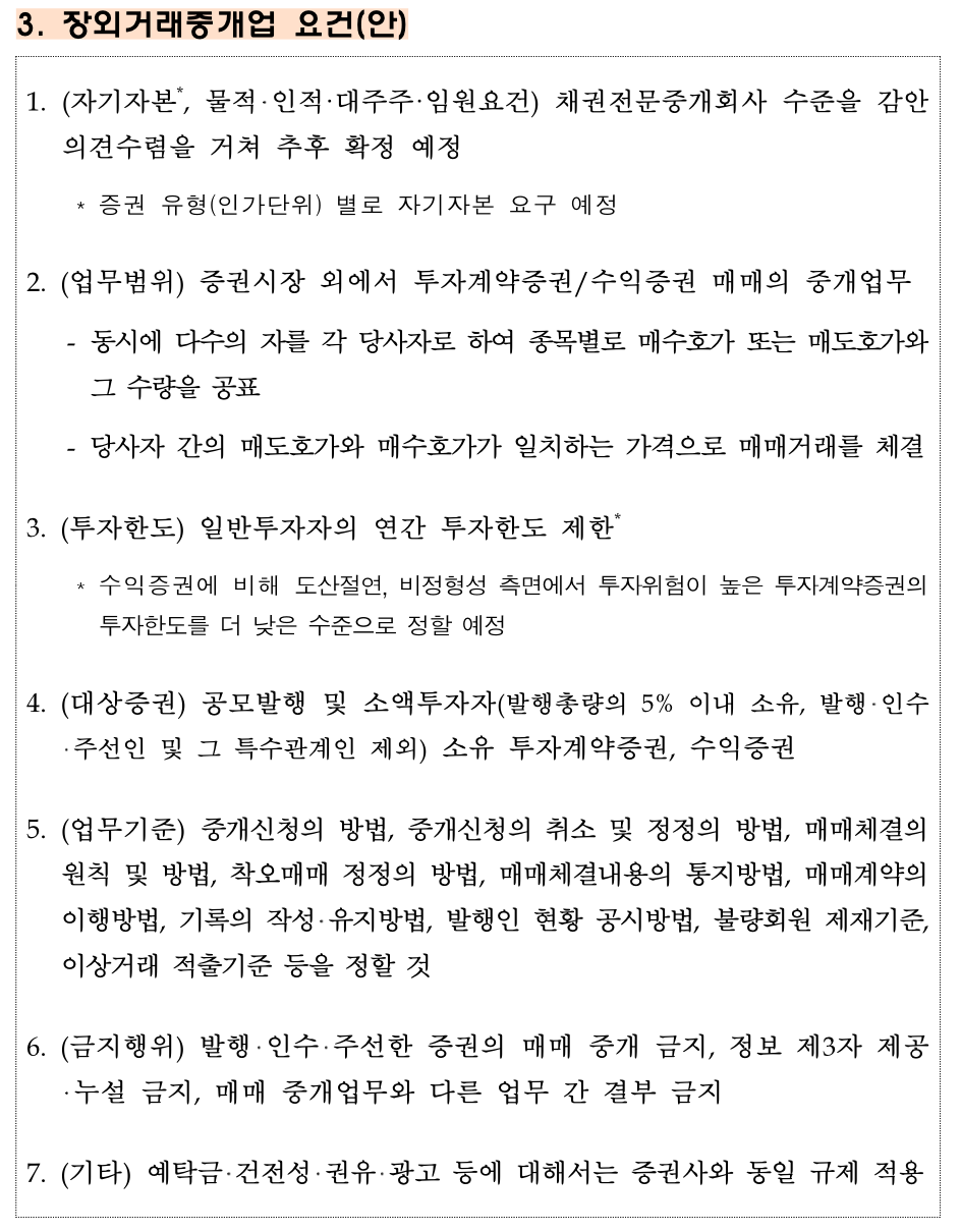 STO, 이대로 괜찮을까? (상). Disclaimer: 본 글은 서울대학교 블록체인 학회… | by SJPark | Decipher  Media ｜디사이퍼 미디어 | Medium