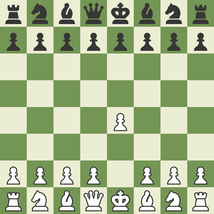 Analyzing Chess Positions in Python - Building a Chess Analysis