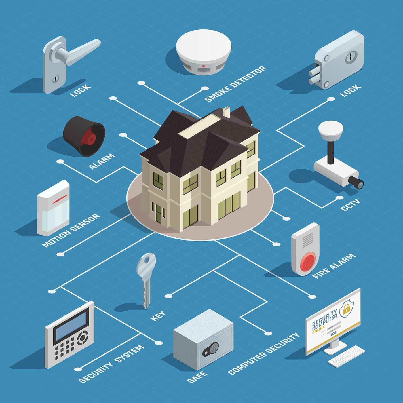 Choosing the Best TV Screen for Your CCTV System
