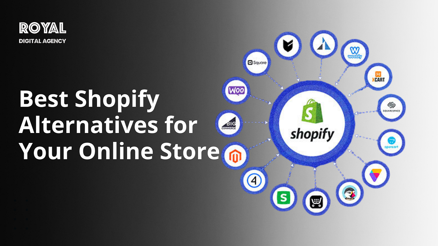 Best Shopify Alternatives for Your Online Store