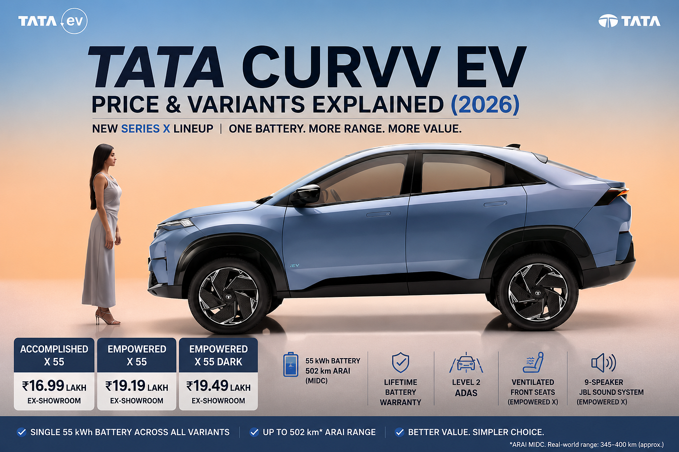 Tata Curvv EV Price and Variants Explained (2026)
