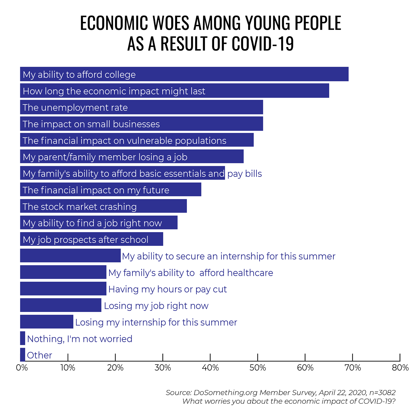 Sharing pay data unnerves many men, but 53% of women say: Let's try it!