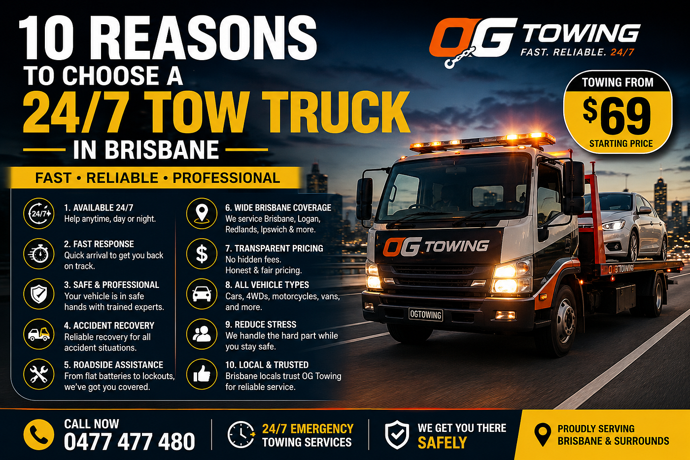 brisbane10 Reasons to Choose a 24/7 Tow Truck in Brisbane