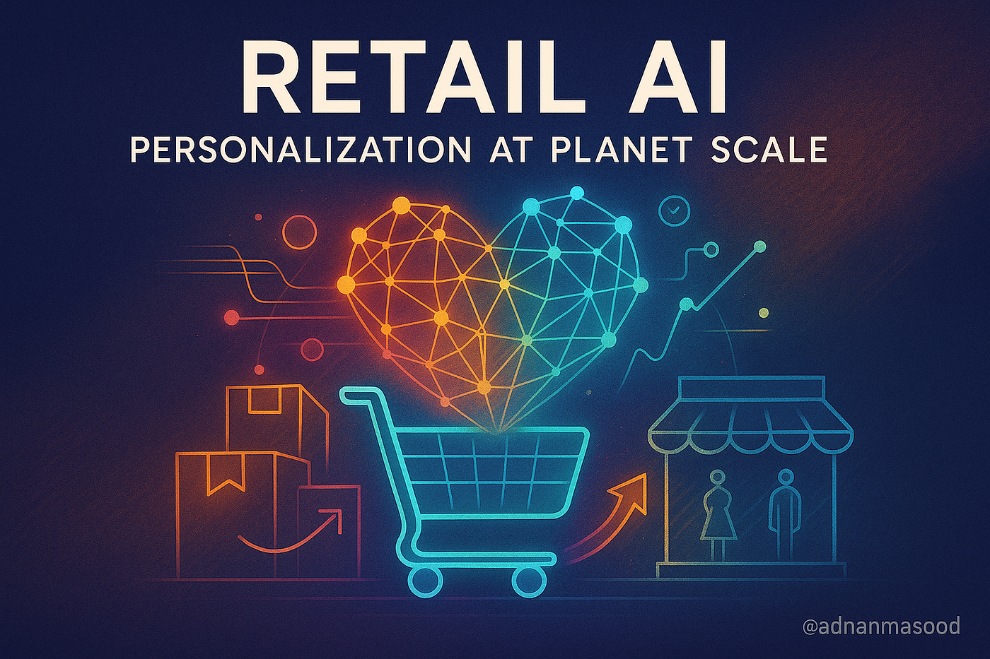 AI Use-Case Compass — Retail & E-Commerce: Personalization at Planet Scale  | by Adnan Masood, PhD. | Medium