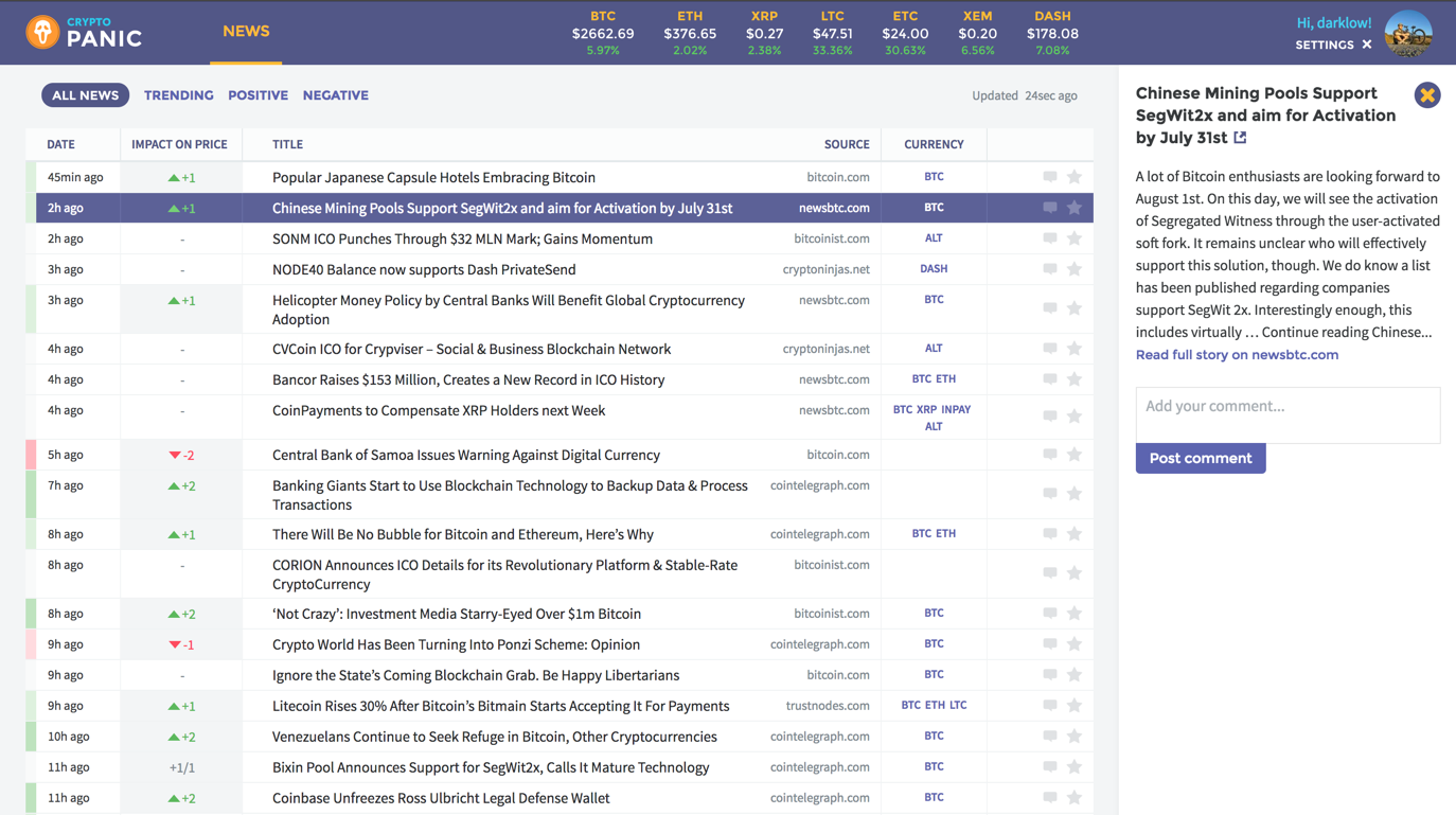 Launching CryptoPanic Hub or Getting Back to the Original Idea | by Kaspars  Sprogis | CryptoPanic | Medium