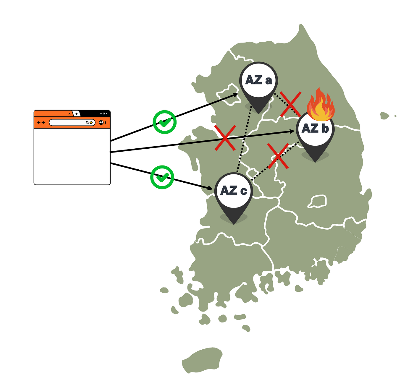 초보 개발자를 위한 서버리스 소개. 저는 서버리스에 관한 주제로 여러 글을 작성 했었는데요. 서버리스가… | by 강은호 |  Monday9pm