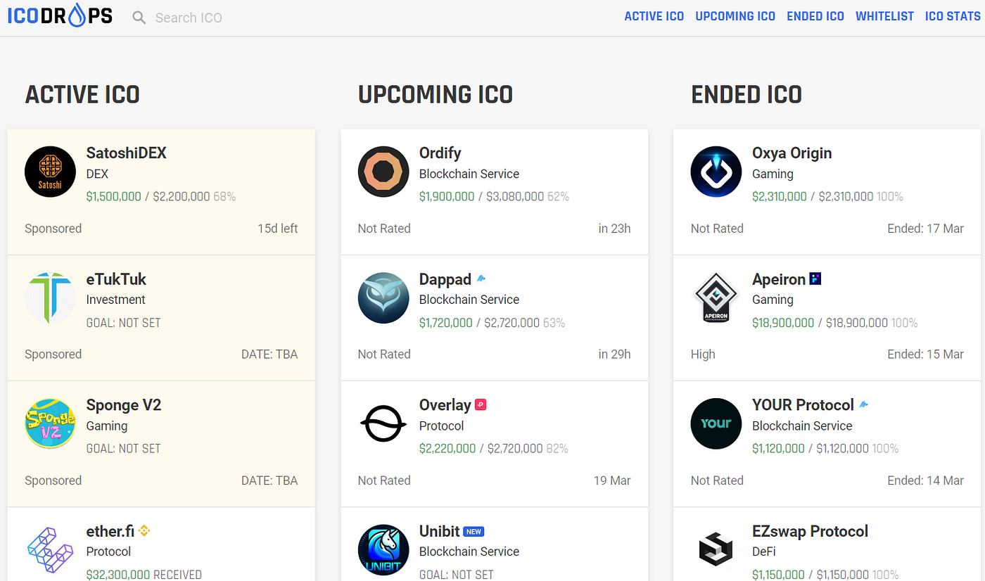 The Secret to Investing Like a Crypto Venture Capitalist | by Henrique  Centieiro | Henrique Wealth Academy | Medium