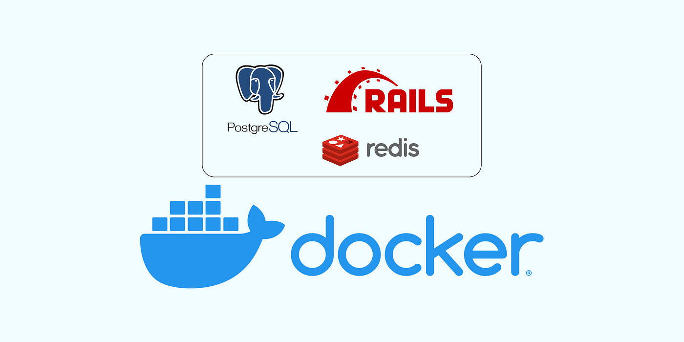 Rails 6 development with Docker and Docker Compose | Better Programming