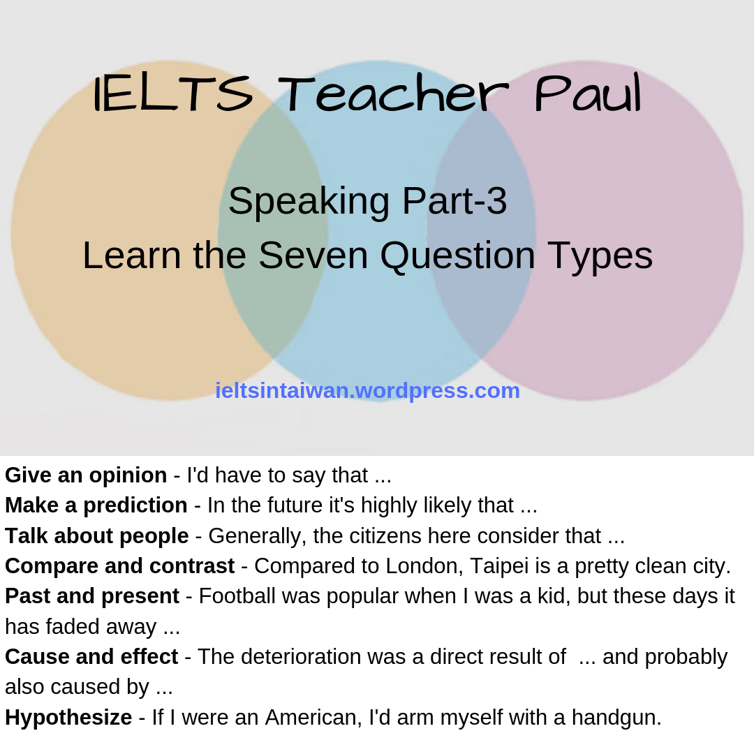 IELTS Speaking Part-3: Question Types | by IELTS Teacher Paul | Medium