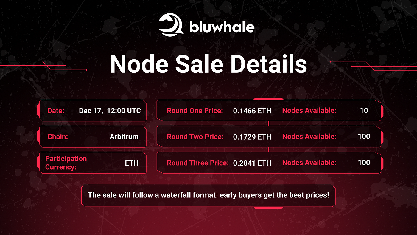 The Bluwhale AI Node & Token Sale on Samurai Starter | by TCC Cal @ Samurai  Starter | Samurai Starter | Medium