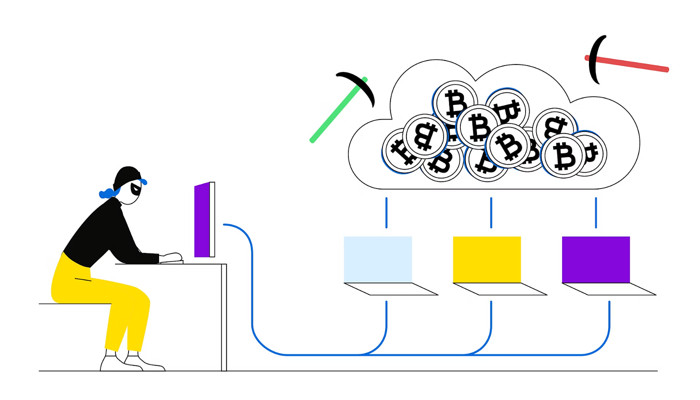 Crypto Jacking: On How You Watching Cat Videos Fuels Crypto Scammers | by  Nefture Security | Dissecting Web3 | Medium