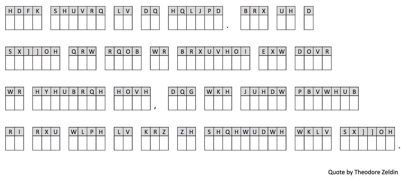 Puzzles and A Guide to Cryptograms | by J Anderson | Medium