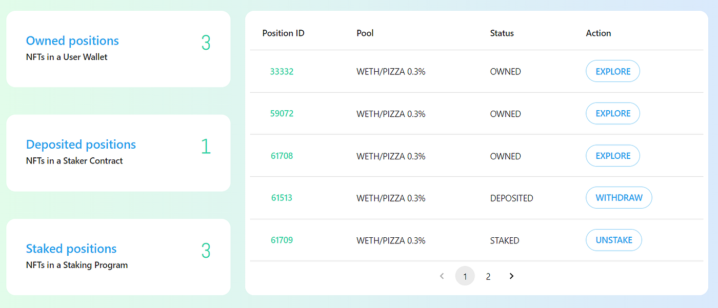Universal V3 Staker UI (or How to Stake in Uniswap V3. Part III) | by Marta  | CoinsBench