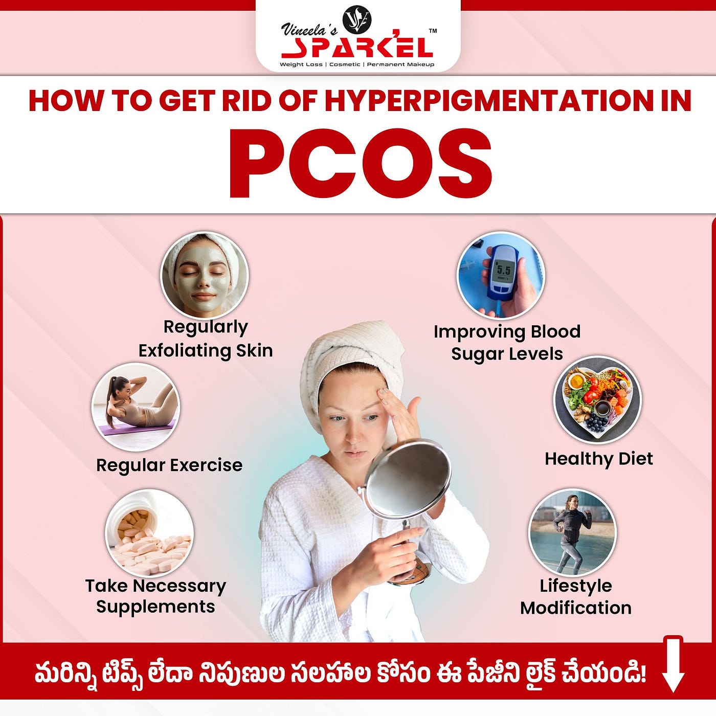 PCOD Problem Treatment | VSparkel