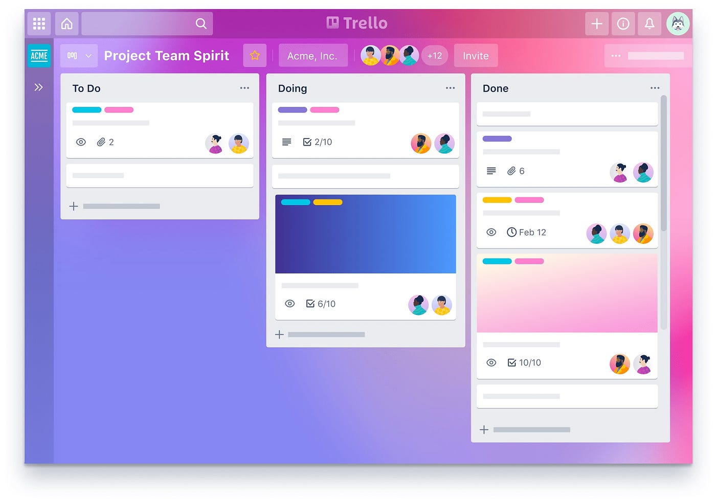 How our teams use Trello to manage projects