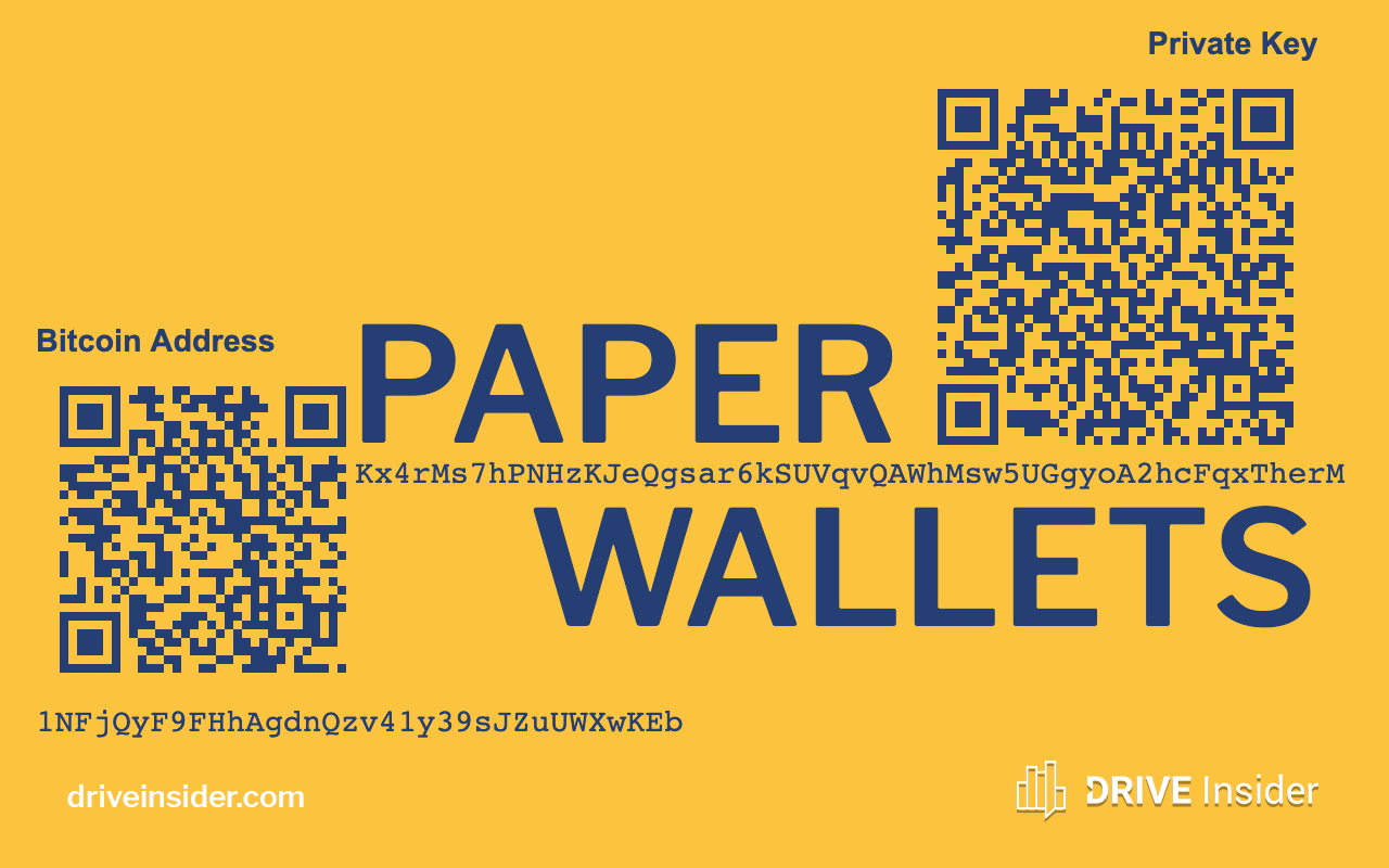 How to Create a Paper Wallet for Your Crypto | by Editor | DRIVE Insider |  Medium