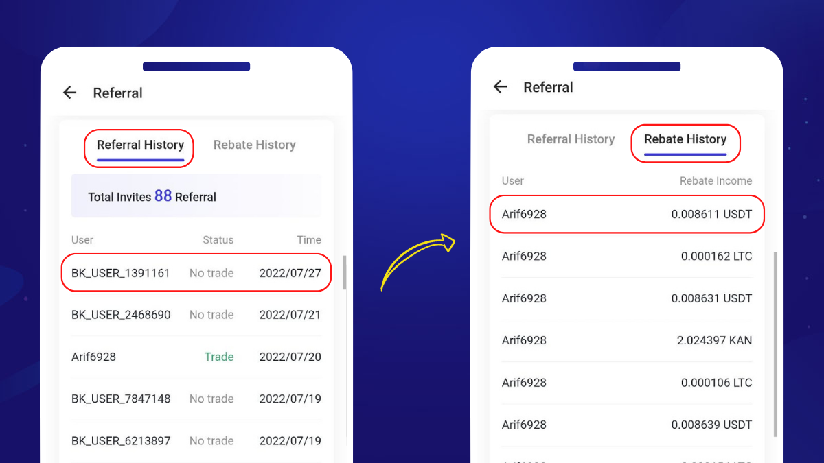Earn Up To $25 For Every Friend You Refer To BitKan Cryptocurrency  Exchange! | by BitKan | BitKan Hub | Medium