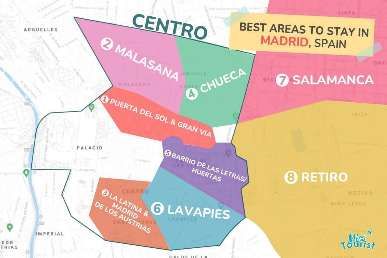 Best Areas to Stay in Madrid for Tourists: A Comprehensive Guide