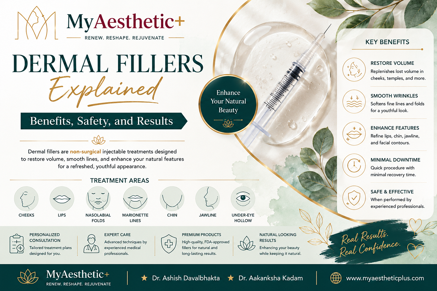 Dermal Fillers Explained: Benefits, Safety, and Results | MyAesthetic+