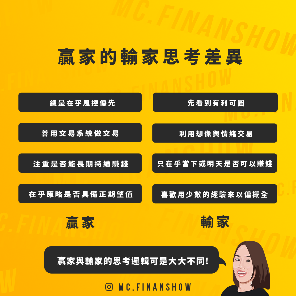 贏家思維｜什麼是交易系統？一定要有策略才能做交易嗎？ - Michelle Chen - Medium