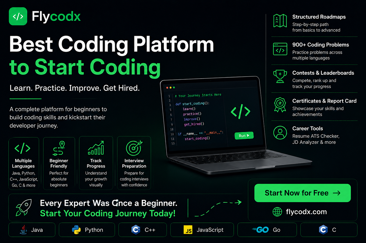 Best Coding Platform to Start Coding in 2026: Why Beginners Should Choose the Right Platform