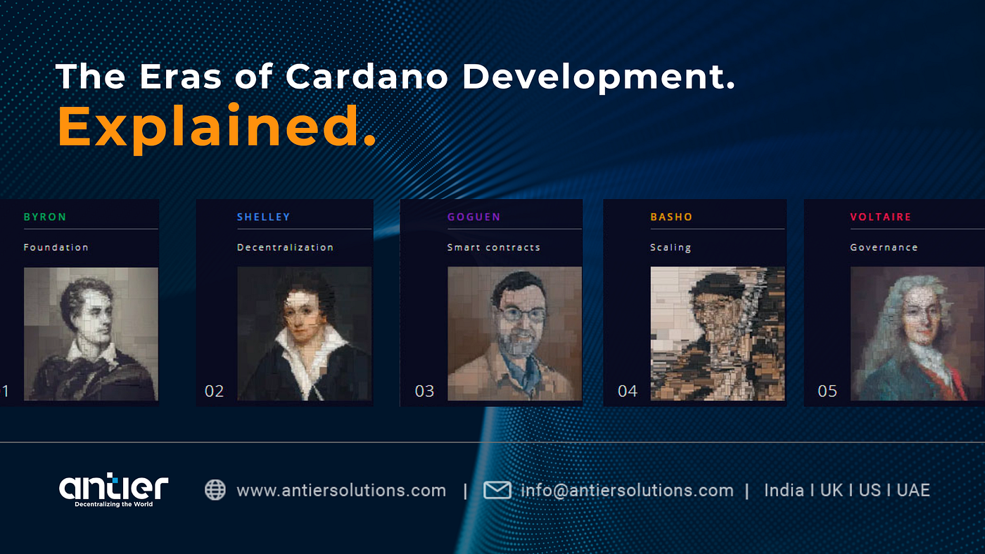 The Eras of Cardano Roadmap. Explained. | by Antier Solutions | Medium
