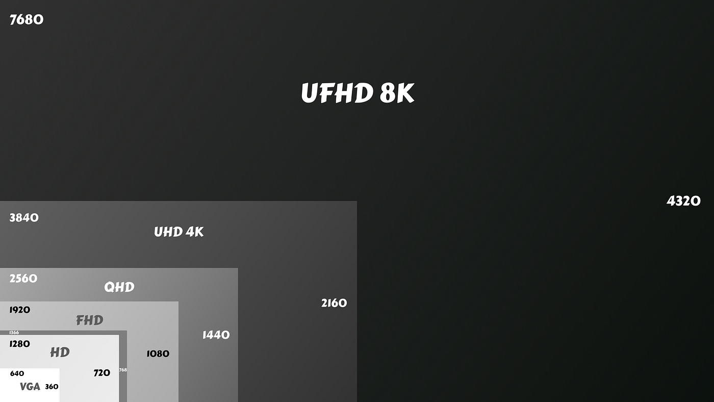 How To Upscale MidJourney Images To 4K 8K Resolutions 53 OFF