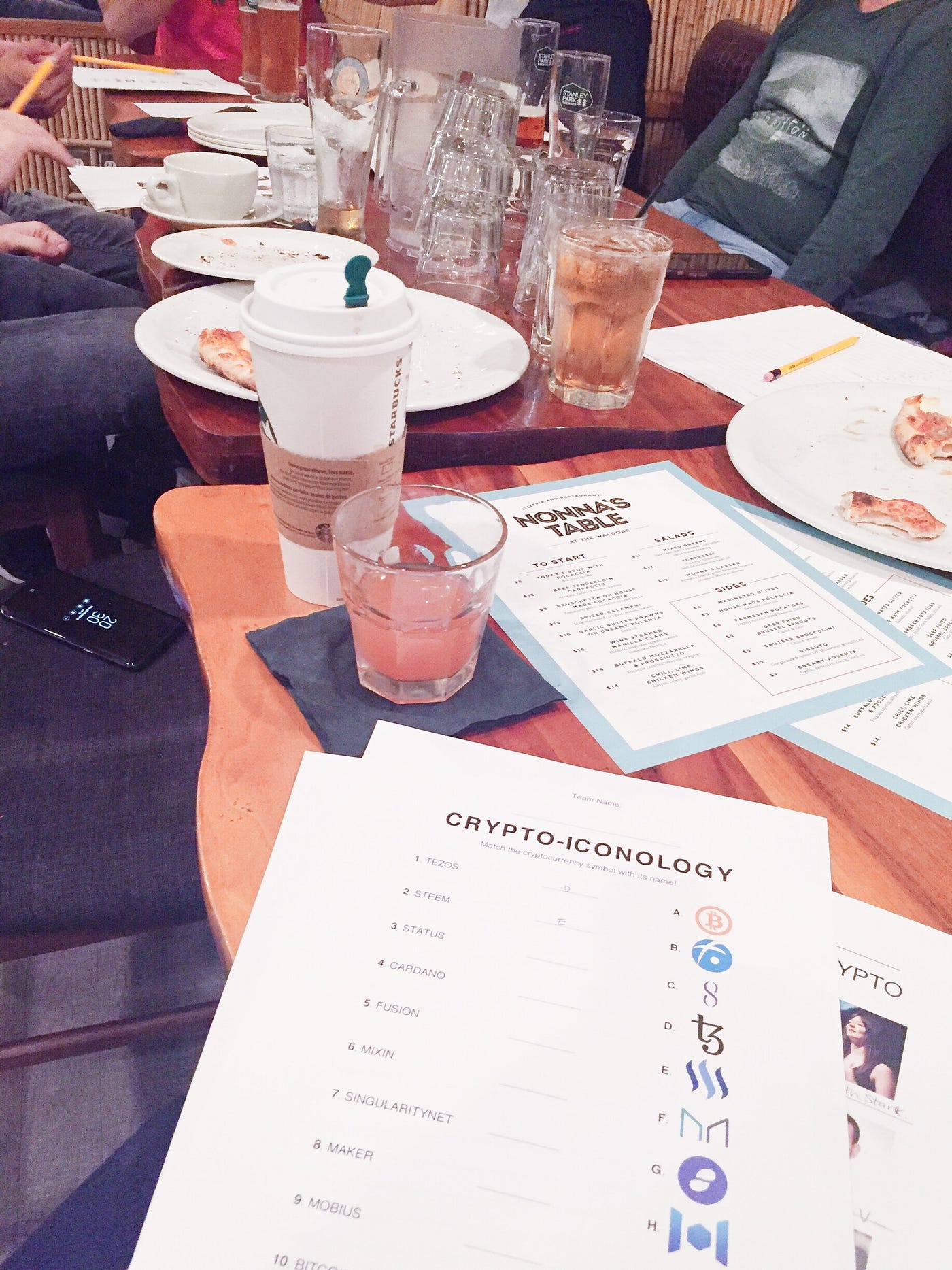 Crypto Trivia Night. So it all started on this one night, I… | by Jnie |  MithrilOfficial | Medium