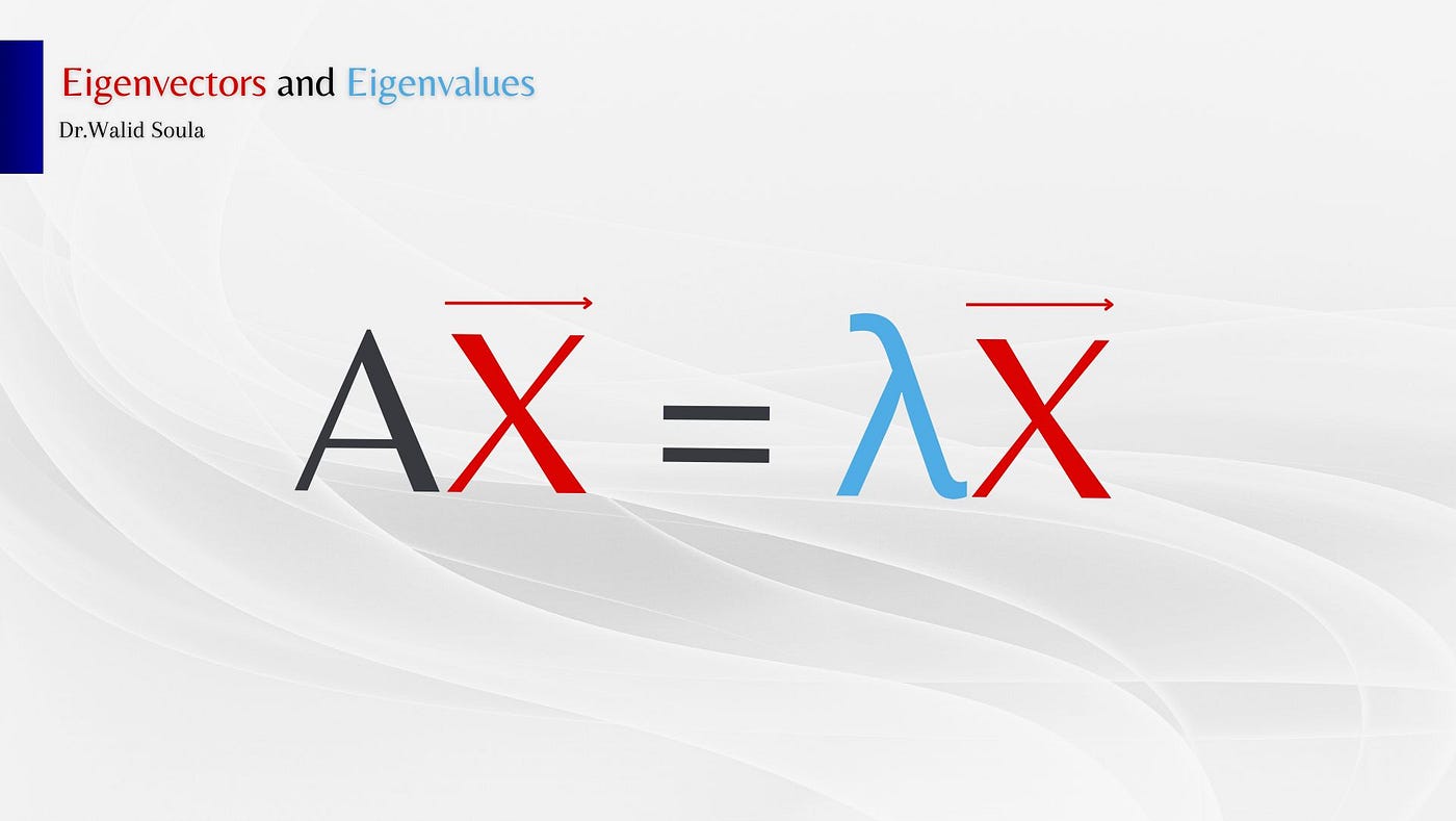 Eigenvectors and Eigenvalues | Dr. Walid Soula | Artificial Intelligence in  Plain English