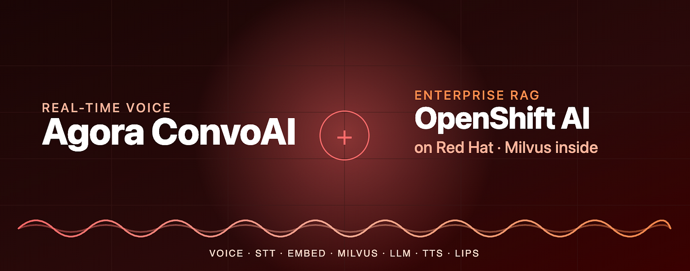 Building a Voice AI Showcase with Agora ConvoAI + Red Hat OpenShift AI (Milvus) for RAG