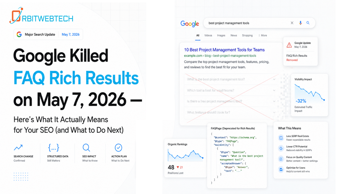 FGoogle Killed FAQ Rich Results on May 7, 2026 — Here’s What It Actually Means for Your SEO (and…