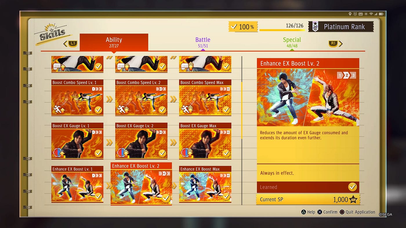 Judgement Review. I have not gotten around to reviewing… | by