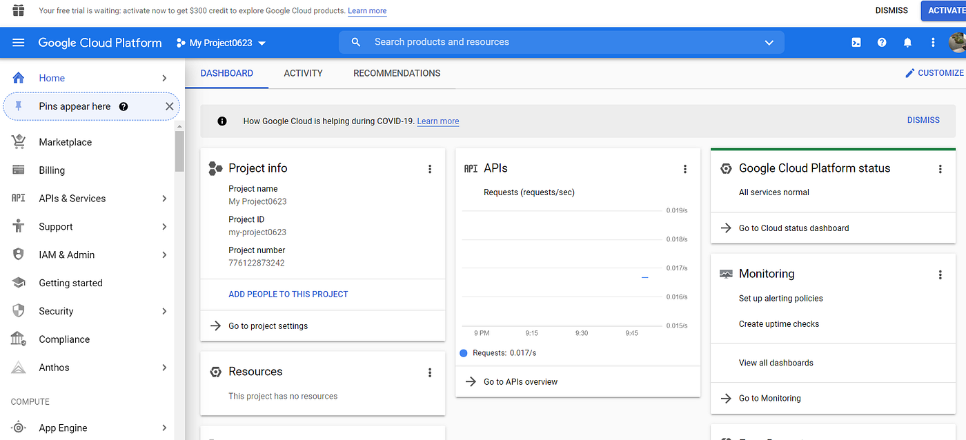 K-Means Clustering in Google BigQuery ML | by Kevin Bok | DataDrivenInvestor
